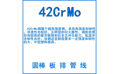 42CRMO